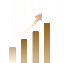 Increase in ROAS