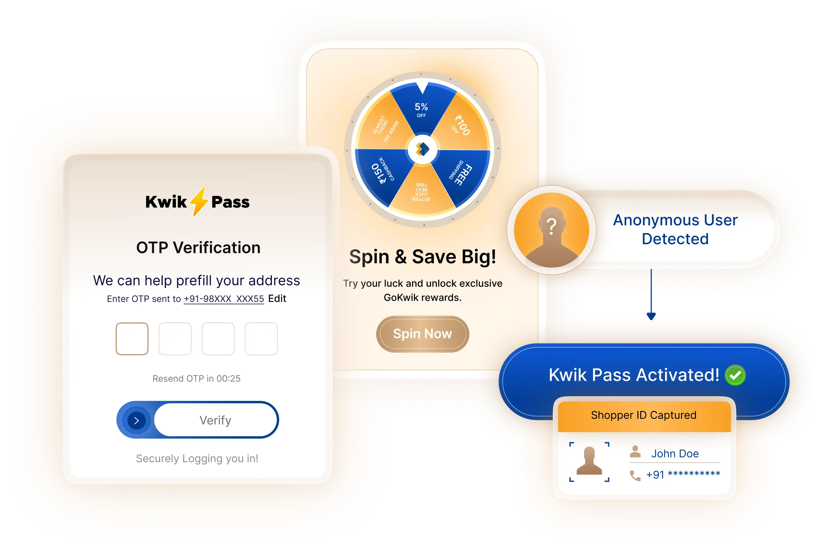 Turn Every Visitor into a Paying Customer